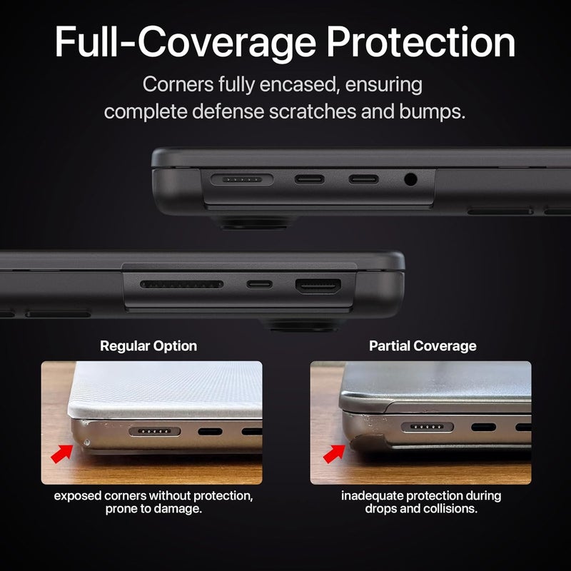 soonjet غطاء لجهاز MacBook Pro مقاس 14 بوصة M5 M4 2025 2024-2021 M3 M2 M1 Pro/Max [مطابقة 100% للون الرسمي] غلاف صلب شفاف + غطاء لوحة مفاتيح اللابتوب - أسود فضائي - Image 4